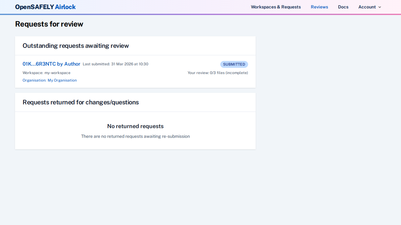 Reviews index